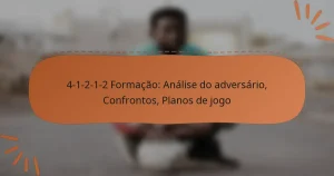 4-1-2-1-2 Formação: Análise do adversário, Confrontos, Planos de jogo
