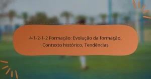 4-1-2-1-2 Formação: Evolução da formação, Contexto histórico, Tendências