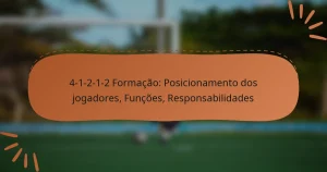 4-1-2-1-2 Formação: Posicionamento dos jogadores, Funções, Responsabilidades