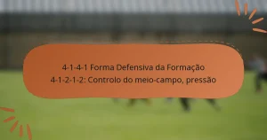 4-1-4-1 Forma Defensiva da Formação 4-1-2-1-2: Controlo do meio-campo, pressão