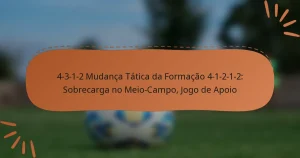 4-3-1-2 Mudança Tática da Formação 4-1-2-1-2: Sobrecarga no Meio-Campo, Jogo de Apoio