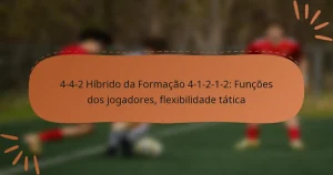 4-4-2 Híbrido da Formação 4-1-2-1-2: Funções dos jogadores, flexibilidade tática