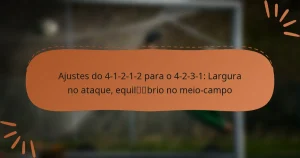 Ajustes do 4-1-2-1-2 para o 4-2-3-1: Largura no ataque, equilíbrio no meio-campo