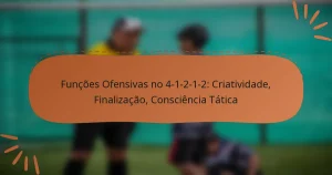 Funções Ofensivas no 4-1-2-1-2: Criatividade, Finalização, Consciência Tática