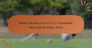Médio Ofensivo no 4-1-2-1-2: Criatividade, Marcação de Golos, Apoio