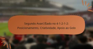 Segundo Avançado no 4-1-2-1-2: Posicionamento, Criatividade, Apoio ao Golo