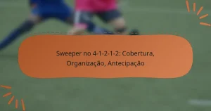 Sweeper no 4-1-2-1-2: Cobertura, Organização, Antecipação